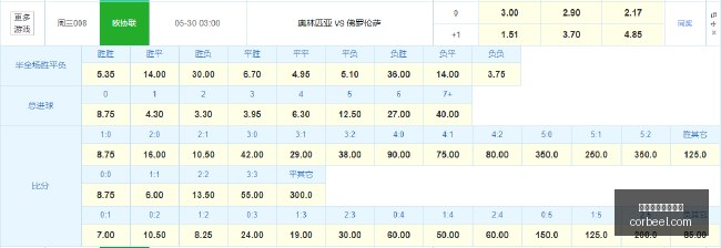 大乐透,万巨奖得主,曝光,买球推荐,专家预测,赛事分析报告,体育投注建议