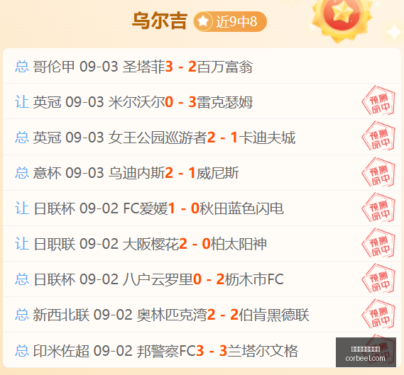 战队新阵容,剑指世界冠,买球专家推荐方案,买球推荐,专家预测,赛事分析报告,体育投注建议